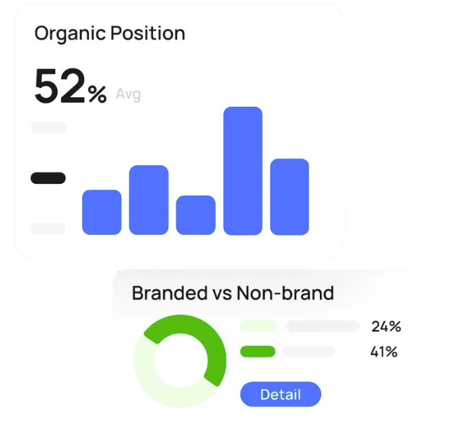 1. Onboarding